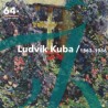 64. Výtvarné Hlinecko 2023. Ludvík Kuba 1863-1956