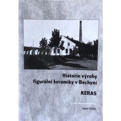 Historie výroby figurální...